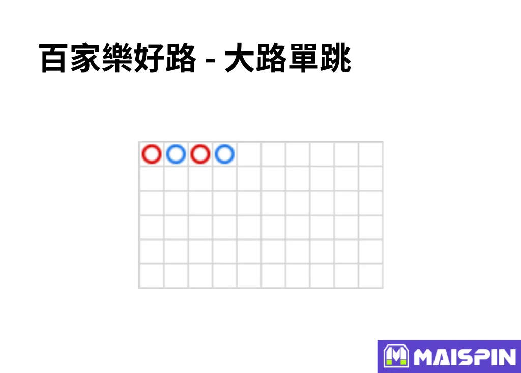 百家樂好路 - 大路單跳