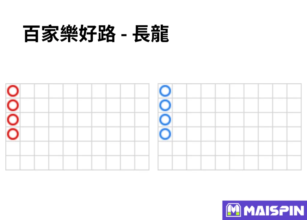 長龍