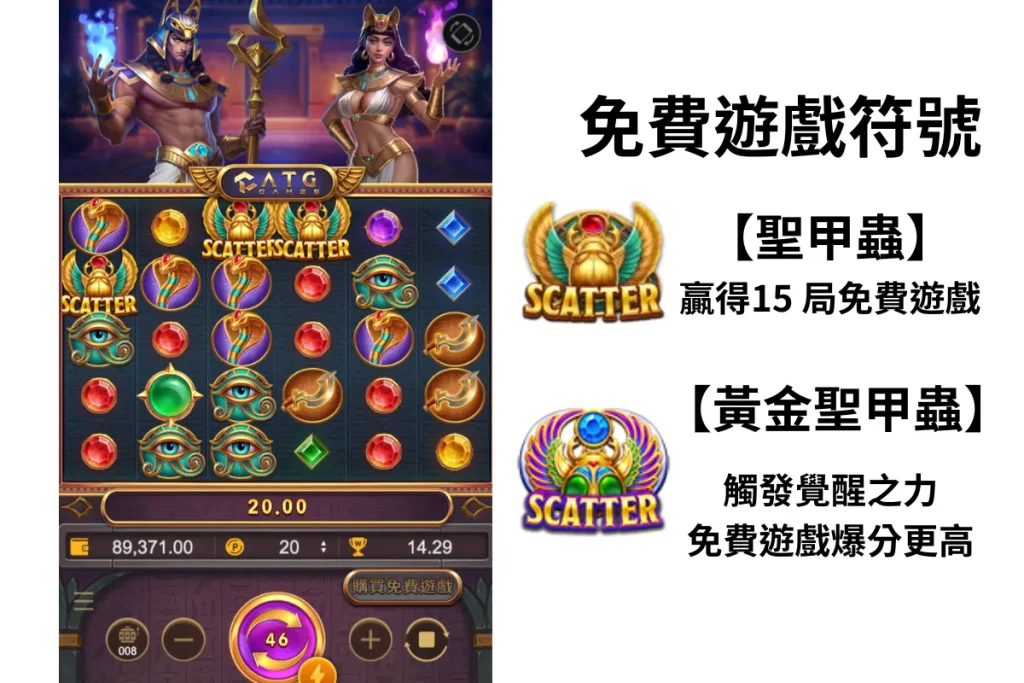 戰神賽特2買免遊最佳時機：出現2-3個免遊符號